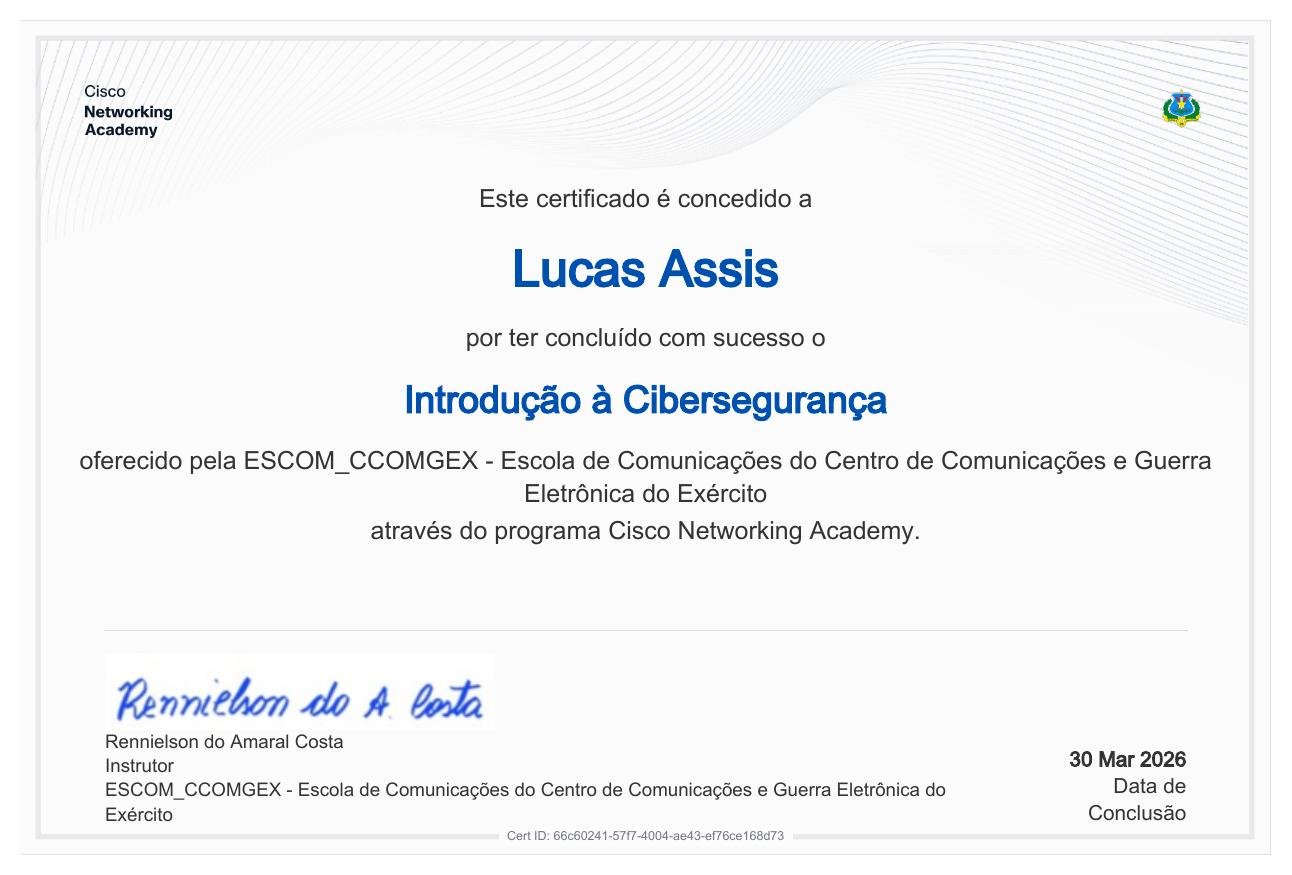 Prévia do certificado: Introduction to Cybersecurity